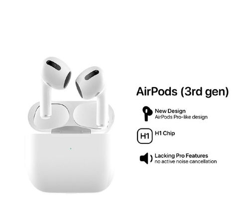 airpods 3真機(jī)圖被曝光 是否支持降噪